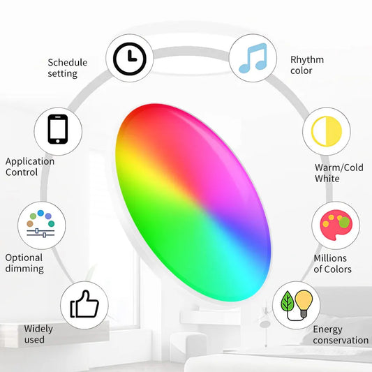 Tuya WiFi Slimme RGB LED Plafondlamp – Dimbaar, App-bediening & Spraakbesturing (Alexa & Google)
