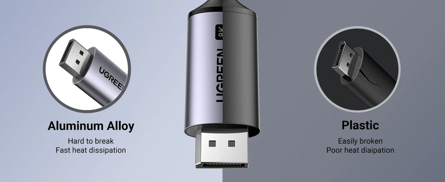 UGREEN USB-C naar 8K DisplayPort 1.4 Kabel – Thunderbolt 3/4 Compatible