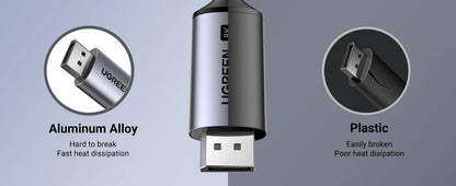 UGREEN USB-C naar 8K DisplayPort 1.4 Kabel – Thunderbolt 3/4 Compatible