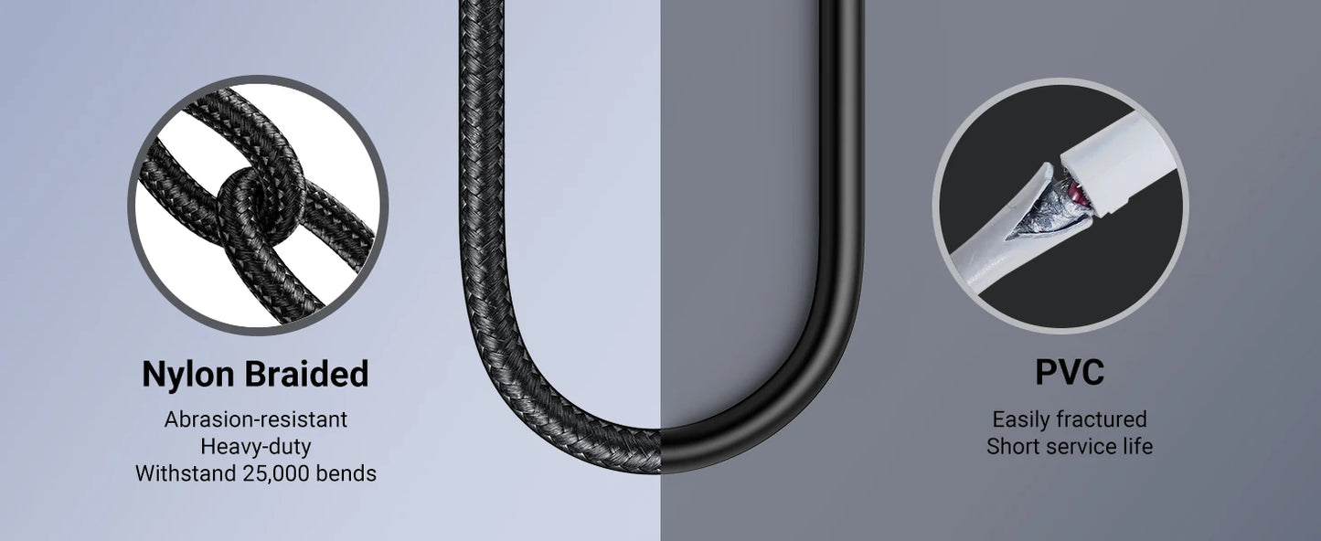 UGREEN USB-C naar 8K DisplayPort 1.4 Kabel – Thunderbolt 3/4 Compatible