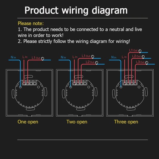 Tuya WiFi Smart Lichtschakelaar – 1/2/3-Gang Touchpaneel met App-bediening voor Alexa & Google Home