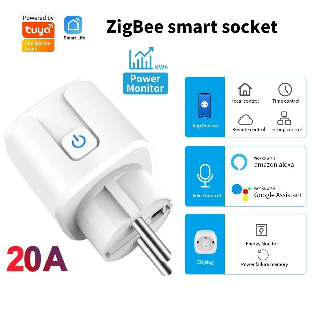 TUYA Smart Plug – WiFi/Zigbee EU Socket, 16A/20A, Energy Meter, Voice Control