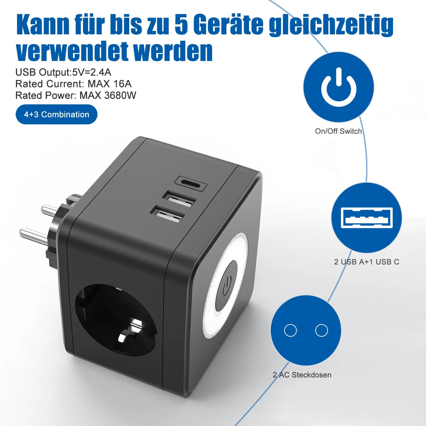 EU Power Strip Cube – 2 Sockets, 2 USB-A &amp; 1 USB-C, Night Light, 3680W Wall Socket