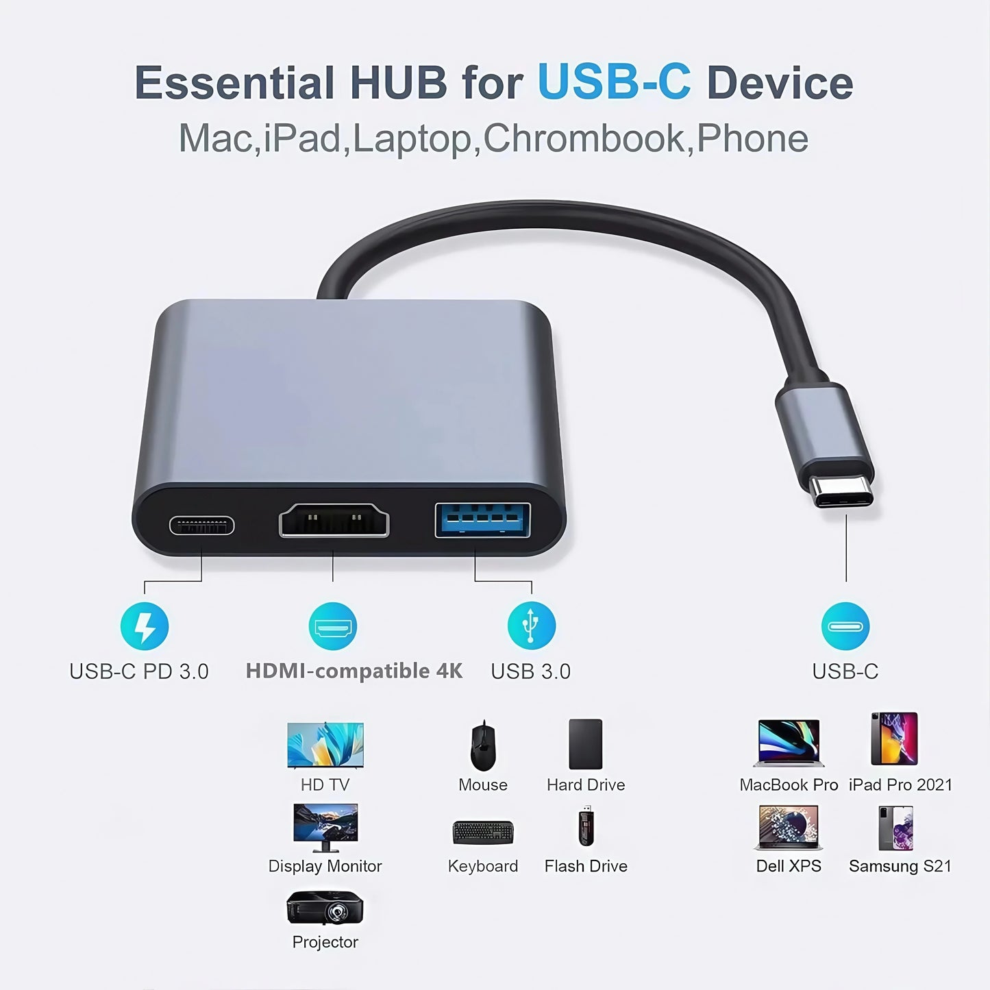USB-C Hub Adapter 3-in-1 – 4K HDMI, USB 3.0 &amp; Charging Port – Suitable for MacBook &amp; Laptops