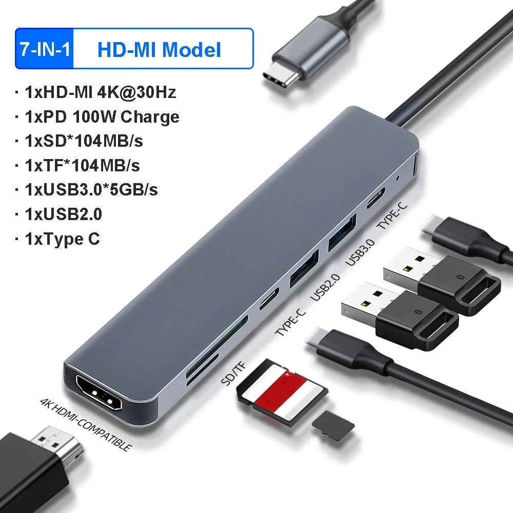 11-in-1 4K USB-C HUB