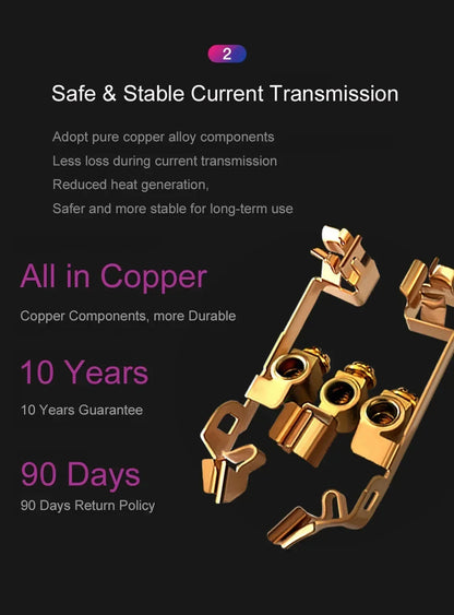 Wallpad Luxe Houten EU Stopcontact – Retro Schakelaar met USB, TV & Datapoort (110–250V)