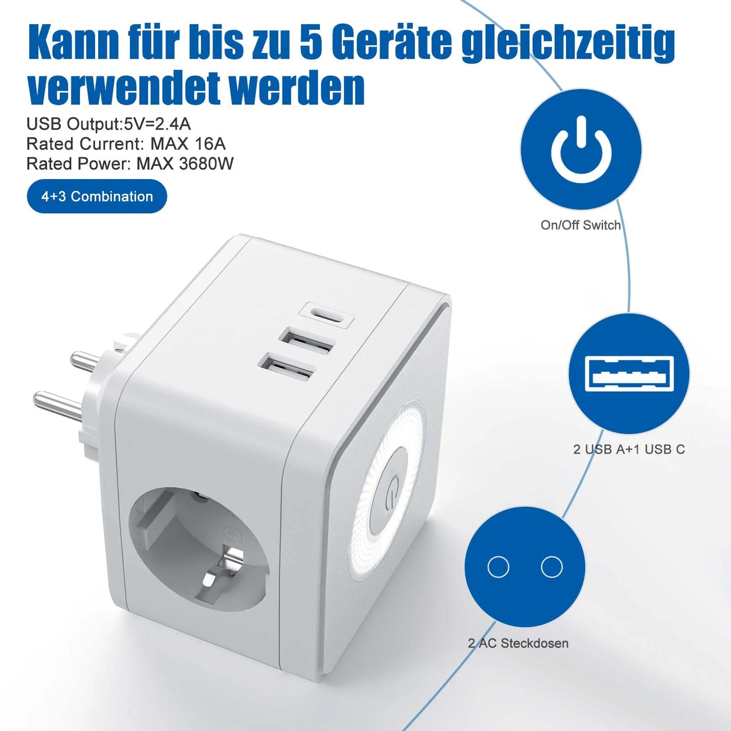 EU Power Strip Cube – 2 Sockets, 2 USB-A &amp; 1 USB-C, Night Light, 3680W Wall Socket