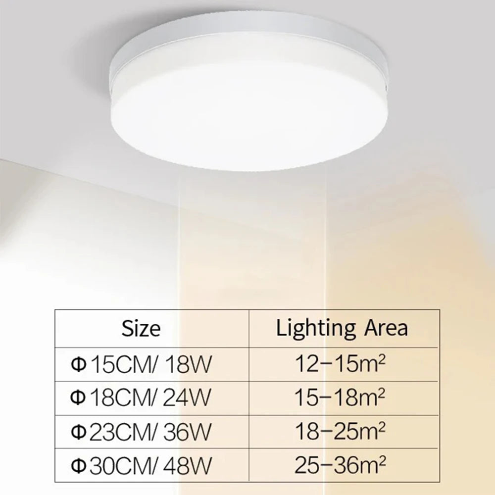 IRALAN Ultra Slim Round LED Ceiling Light – Minimalist Design, 18–48W, White Light