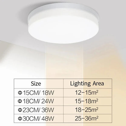 IRALAN Ultra Slim Round LED Ceiling Light – Minimalist Design, 18–48W, White Light