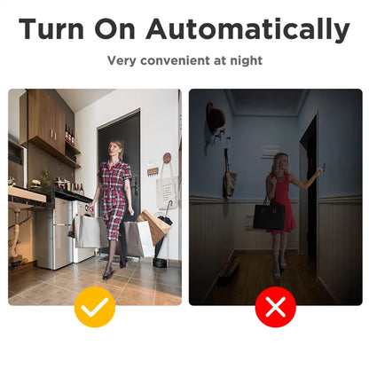 LED Ceiling Light with Motion Sensor (PIR) – 110/220 V Surface-Mounted