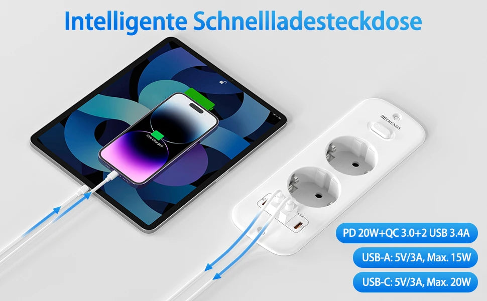 Hitrends Flush-Mounted Wall Socket – 2 EU Sockets, 2 USB-A &amp; 2 USB-C PD 20W, 2m Spiral Extension Cable