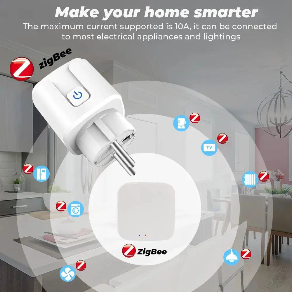 TUYA Smart Plug – WiFi/Zigbee EU Socket, 16A/20A, Energy Meter, Voice Control