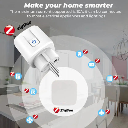 TUYA Smart Plug – WiFi/Zigbee EU Socket, 16A/20A, Energy Meter, Voice Control