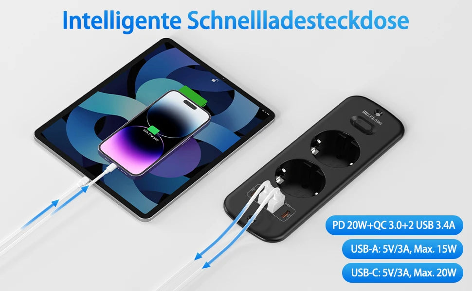 Hitrends Flush-Mounted Wall Socket – 2 EU Sockets, 2 USB-A &amp; 2 USB-C PD 20W, 2m Spiral Extension Cable